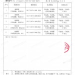广饶重防腐地坪,广饶超强耐腐蚀涂料-缩略图4